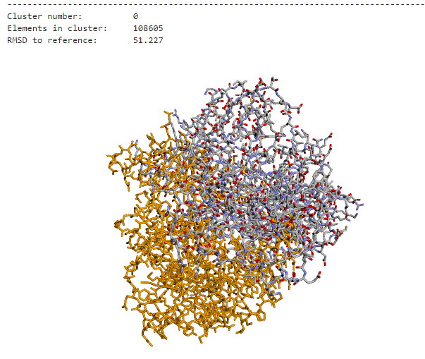 Essence Ligand Encoding