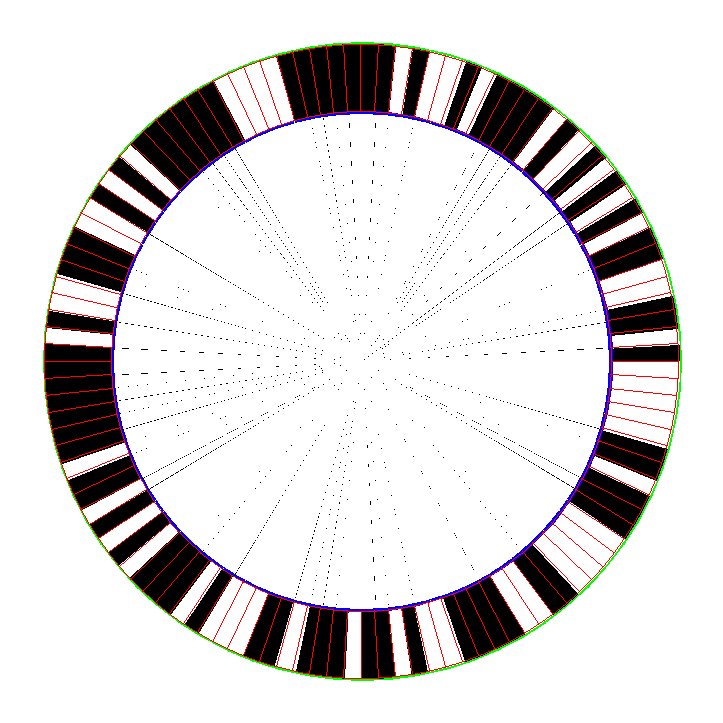 Circular barcode with detection lines showing segmentation